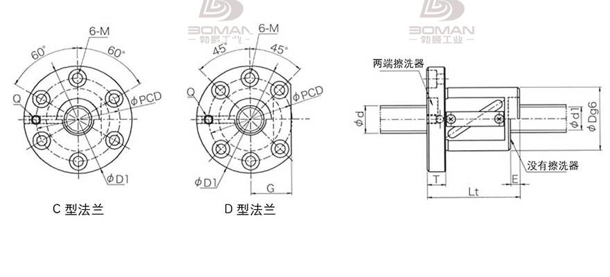 KURODA GR4012DS-DALR 日本黑田滚珠丝杠型号规格