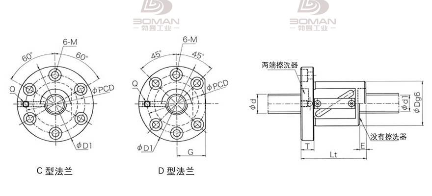 KURODA GR4505BS-DAPR 黑田丝杆型号规格