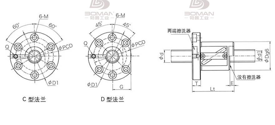 KURODA GR5012DS-DALR 日本黑田精工丝杆如何