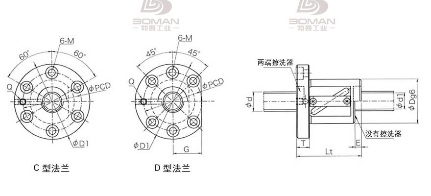 KURODA GR7016FS-CAPR 黑田丝杆上海代理商