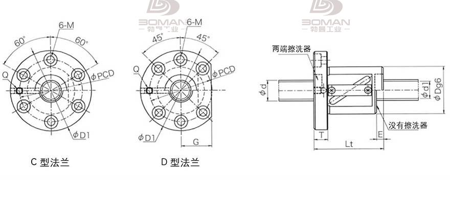 KURODA GRA012ES-CAPR 日本黑田精工丝杠钢珠安装方法