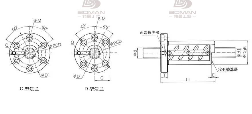 KURODA GR3205ET-DALR 黑田精工丝杆规格说明