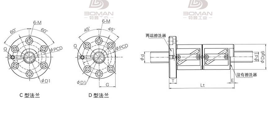 KURODA GR4505CD-DAPR 日本黑田精工丝杠钢珠安装方法