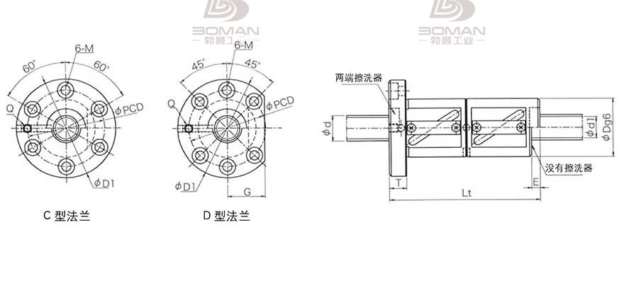 KURODA GR5005BD-DAPR 日本黑田丝杆是什么材料