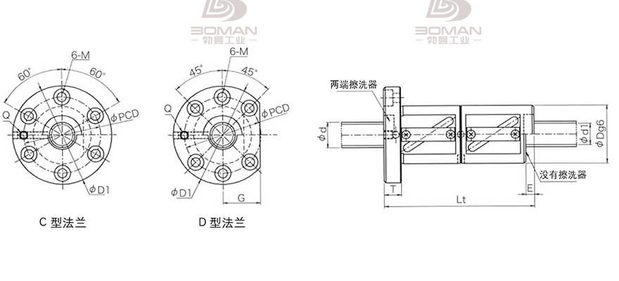 KURODA GR5012FD-CALR 日本黑田丝杆是什么材料