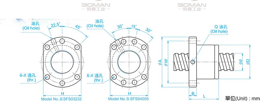 TBI SFS02525-2.8 tbi滚珠丝杆安装方法