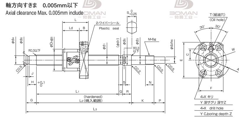 ISSOKU BSP0602RC3T-124 issoku丝杆是什么品牌