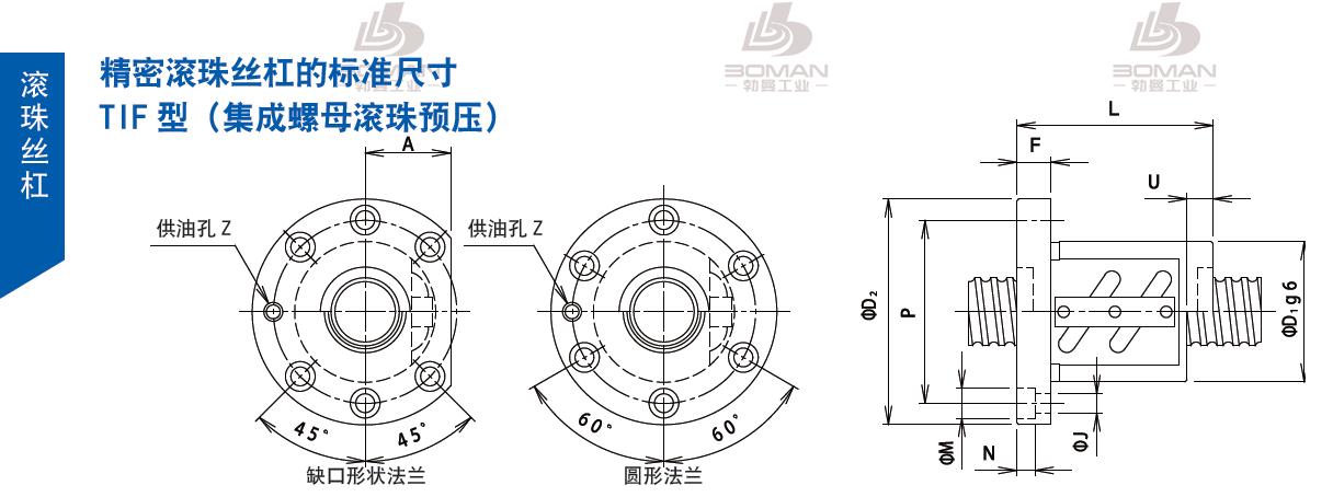TSUBAKI 32TIFC8 tsubaki丝杆是哪里产的