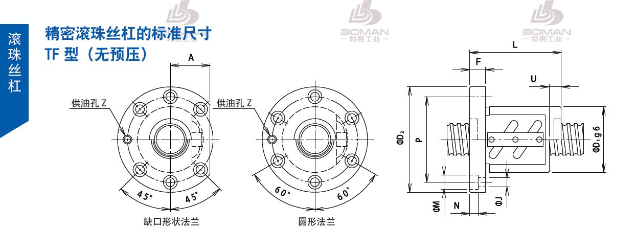 TSUBAKI 32TFC5 tsubaki丝杆是哪里产的